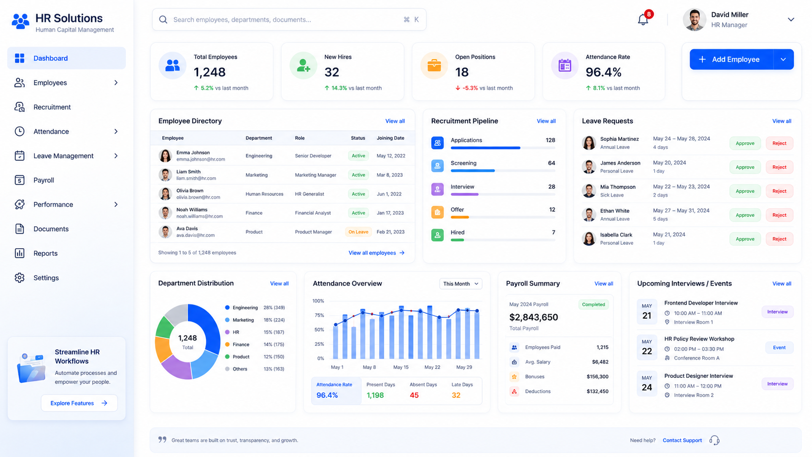 HR team planning employee records and onboarding workflow